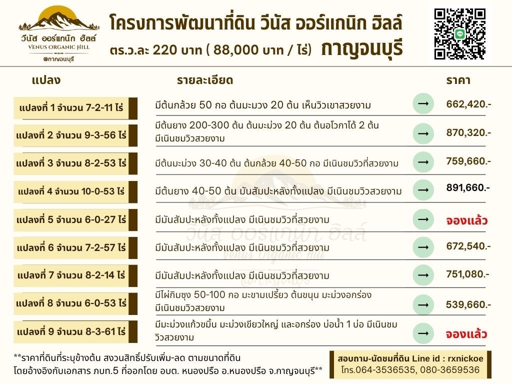 ขายที่ดินวิวภูเขา เจ้าของขายเอง ไร่ละ 88,000 บาท หนองปรือ กาญจนบุรี